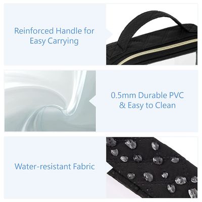 Tùy chỉnh nhỏ Neoprene trong suốt Standup Lưu trữ du lịch Túi trang điểm Pvc rõ ràng Đồ vệ sinh cá nhân Túi đựng mỹ phẩm màu đen